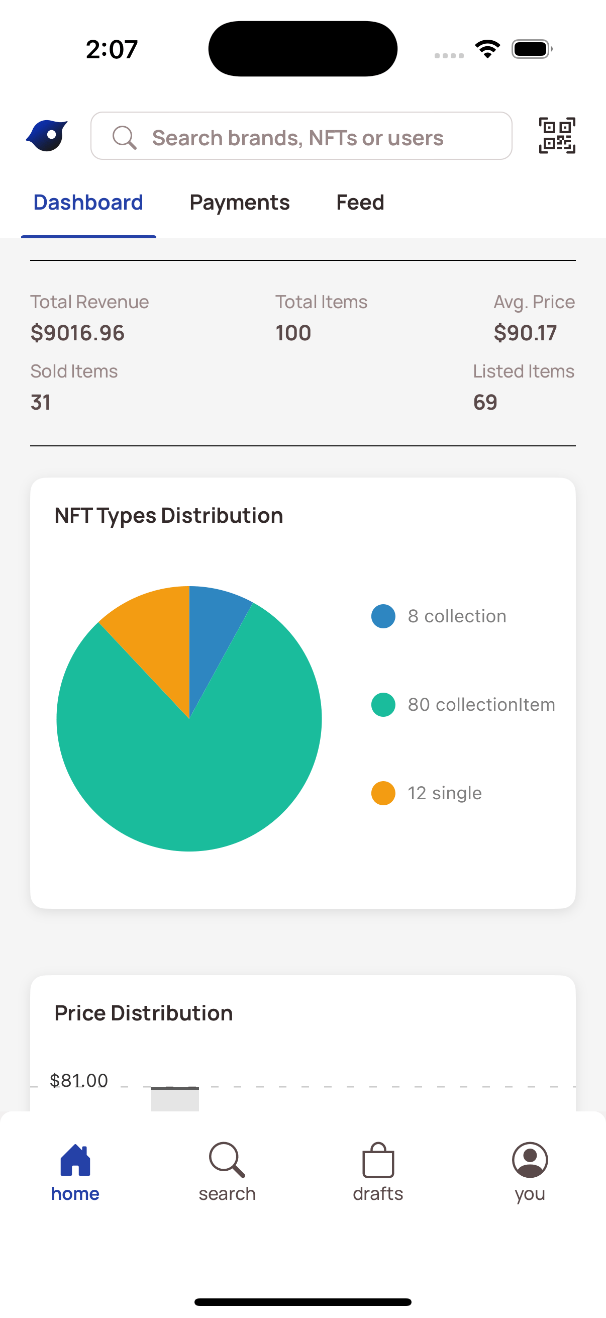 Cortex Analytics Dashboard